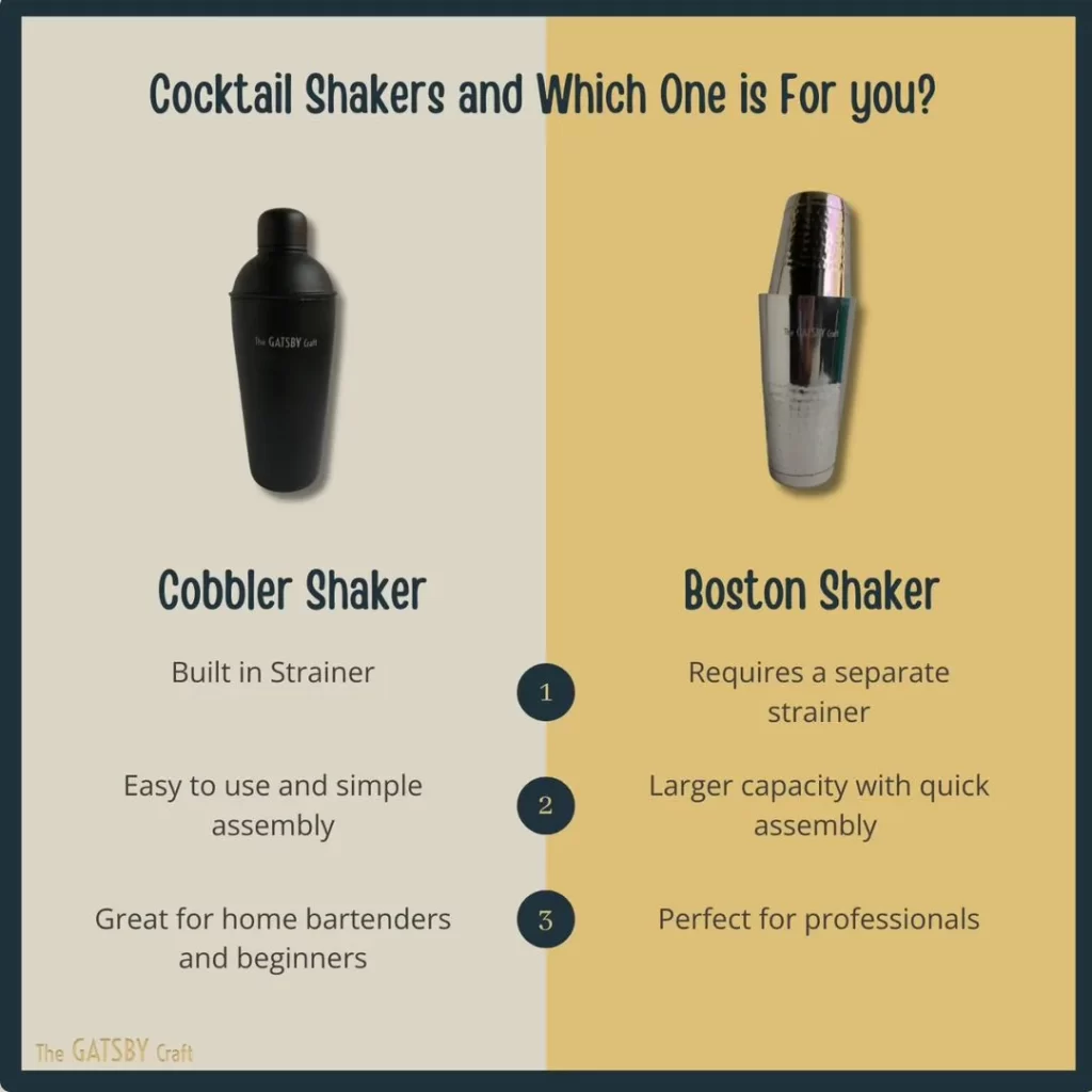 Cobbler Shaker vs Boston Shaker